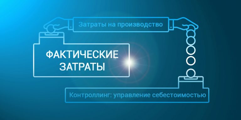 Зачем необходимо анализировать резервы и в чем их связь с минимизацией затрат проекта